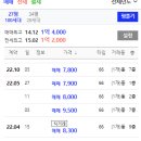 송정그랜져 이미지