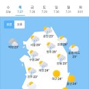 ＜오늘의 날씨 🌞☔️☃️＞ 2023년 7월 27일 목요일 이미지