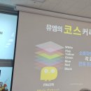 뮤엠영어양벌으뜸학원