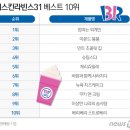 베스트아이스크림 이미지