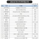 미래애드비전