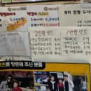 빵사부식빵공방 | 줄 서서 먹는맛집 빵사부 식빵공방 담양 메타프로방스점 비오는날 데이트