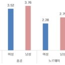 한국가정행복연구원 이미지