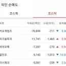 비케이 메디칼 이미지