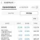 (주)신한사료 이미지