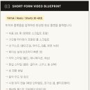 블루프린트컨설팅 | AI 창작 도구 활용하는 방법들