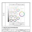 익산지방국토관리청장 | 국가식품클러스터 산업단지 실시계획(변경) 고시(◉익산지방국토관리청고시 제2025-63호)