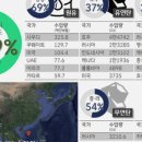 우리환경에너지(주) 이미지