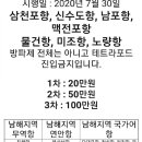 구조라방파제 네이버블로그
