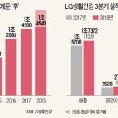 후스토리 이미지