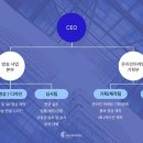 태성인력 이미지