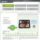 푸드앤디자인협동조합 이미지