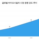 신화바이오 이미지