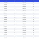 리더골프클럽 이미지