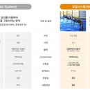 하나로시스템 이미지