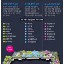 더블유(W)사우나 이미지