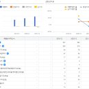 세림식품원료 이미지