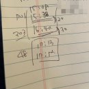 미남리환승정류장 화장실 | [부여 여행]대전에서 시내버스 타고 국립부여박물관 가기