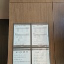 신세계센트럴시티 영랑호리조트 | 울산바위와 영랑호를 한 눈에 담을 수 있는 속초 신세계센트럴시티 영랑호리조트