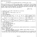 소로3-17 이미지