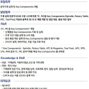 [경남] (04월 26일 마감) (주)DN솔루션즈 - [경력] R&amp;D - 공작기계 설계 및 Key Components 개발 경력사원 이미지