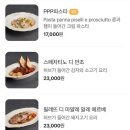 파브리키친 이미지