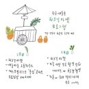 초신선마켓