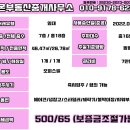 지에스25 서면학원가점 이미지