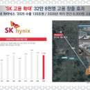 대원칸타빌아파트경로당 이미지