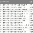 주식회사 풍한 이미지