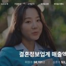 법무법인상원