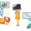 속편한내과 이미지