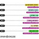 영어스토리텔링 | [스토리텔링 영어회화 클래스 후기] 초중급 영어를 위한 스푼잉글리쉬 영어회화 그룹클래스 "스토리텔링"