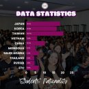 세심유치원 | 일상 2026년 8월 3일 ~ 8월 9일