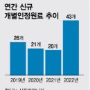 메이저건강기능
