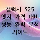 갤럭시 S25 엣지 가격 대비 성능 완벽 분석 가이드