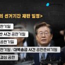 이재명 후보의 대통령 선거기간 중 재판 일정 이미지