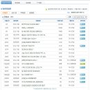 이수건설 면접질문 족보자료 업데이트