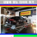아양로R 네이버블로그