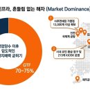 글로벌텍스네트웍