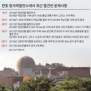 1월 10일 관찰자가 고른 탈핵에너지전환 관련 기사 이미지