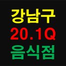 세븐일레븐 개포본점 이미지