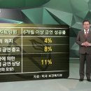 금연플라워 이미지