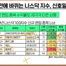 (주)비앤비모터스 이미지