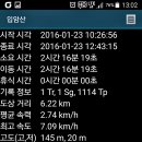 갓바위2농장 이미지