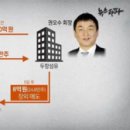 고향모터스 이미지