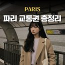 오흐브와 | 프랑스 파리 교통권 종류 전체 비교: 나비고 vs 까르네 (2025년 기준)