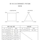 (완료)4.29(일)강서구체육회장기,동래구축구협회 장년부(40대)축구대회 이미지