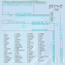 엠엠제이(MMJ)