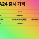 A24 이미지